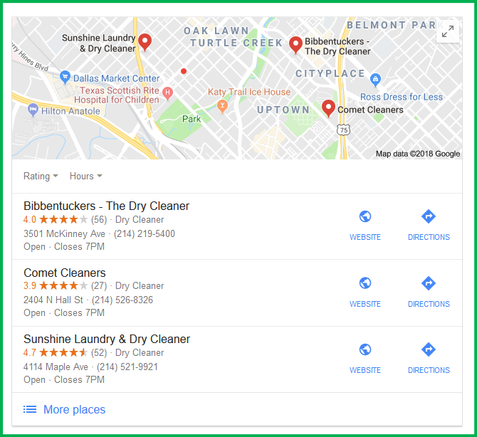 Everything You Need to Know About Local SEO (and Why it Matters)